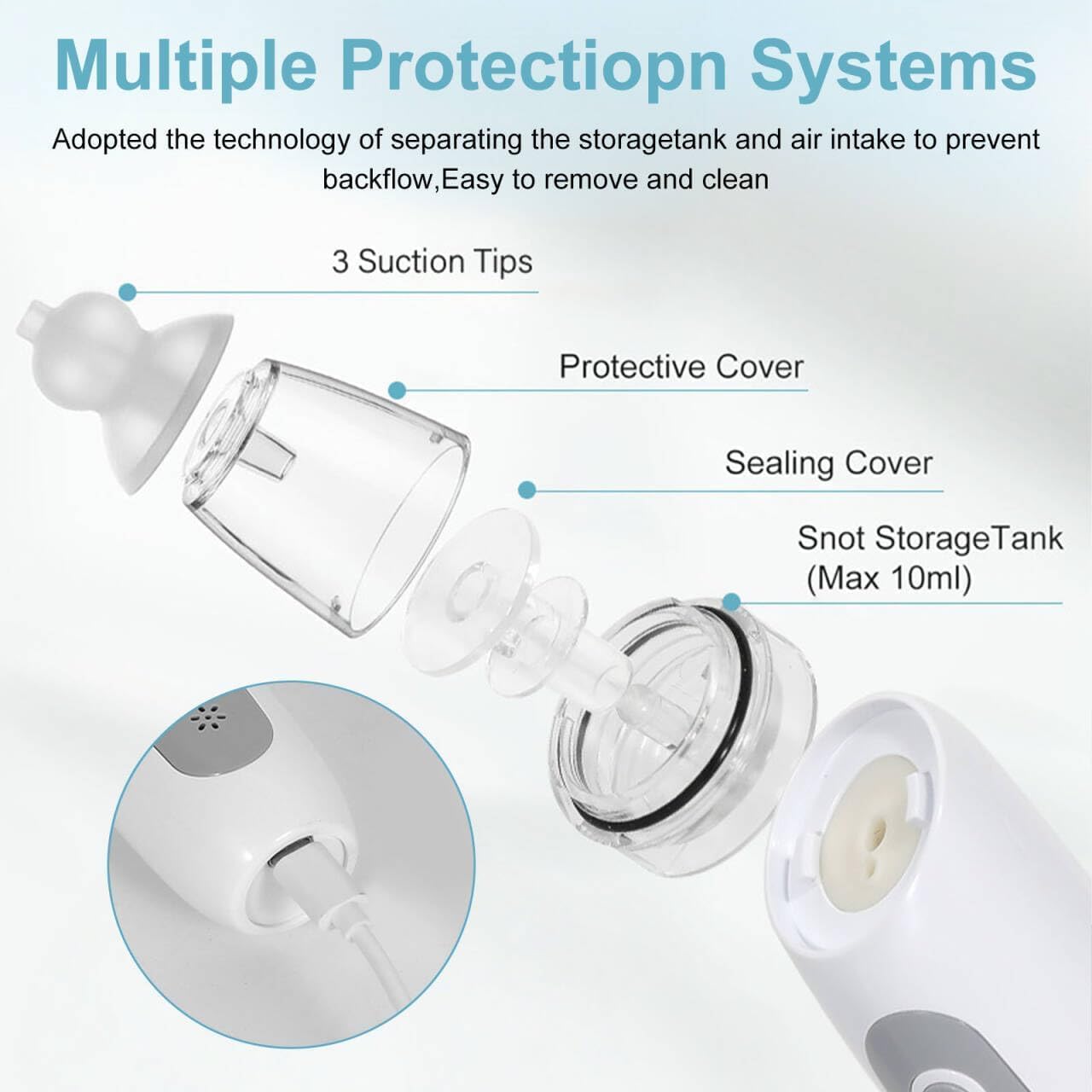 Nasal Aspirator Baby Electric, Baby Nose Sucker, Baby Nose Cleaner with 3 Silicone Tips & 3 Suction Levels, Soothing Function with Music and Light, Anti-Backflow Nasal Aspirator for Baby,Toddler