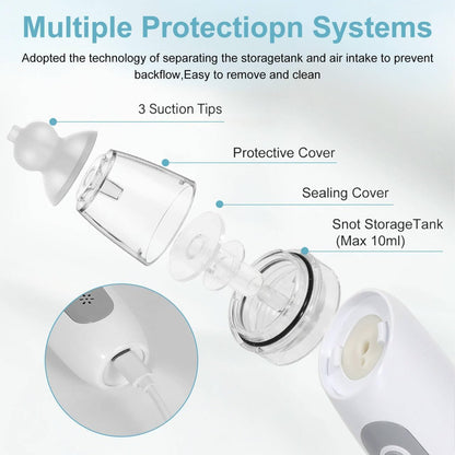 Nasal Aspirator Baby Electric, Baby Nose Sucker, Baby Nose Cleaner with 3 Silicone Tips & 3 Suction Levels, Soothing Function with Music and Light, Anti-Backflow Nasal Aspirator for Baby,Toddler