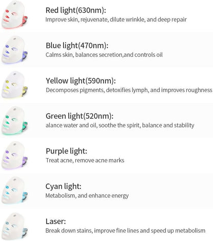 LED Light Therapy Face Mask – 7-Color Photon Facial Mask for Skin Rejuvenation, Anti-Aging, Anti-Acne & Anti-Wrinkle Treatment