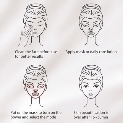 LED Light Therapy Face Mask – 7-Color Photon Facial Mask for Skin Rejuvenation, Anti-Aging, Anti-Acne & Anti-Wrinkle Treatment