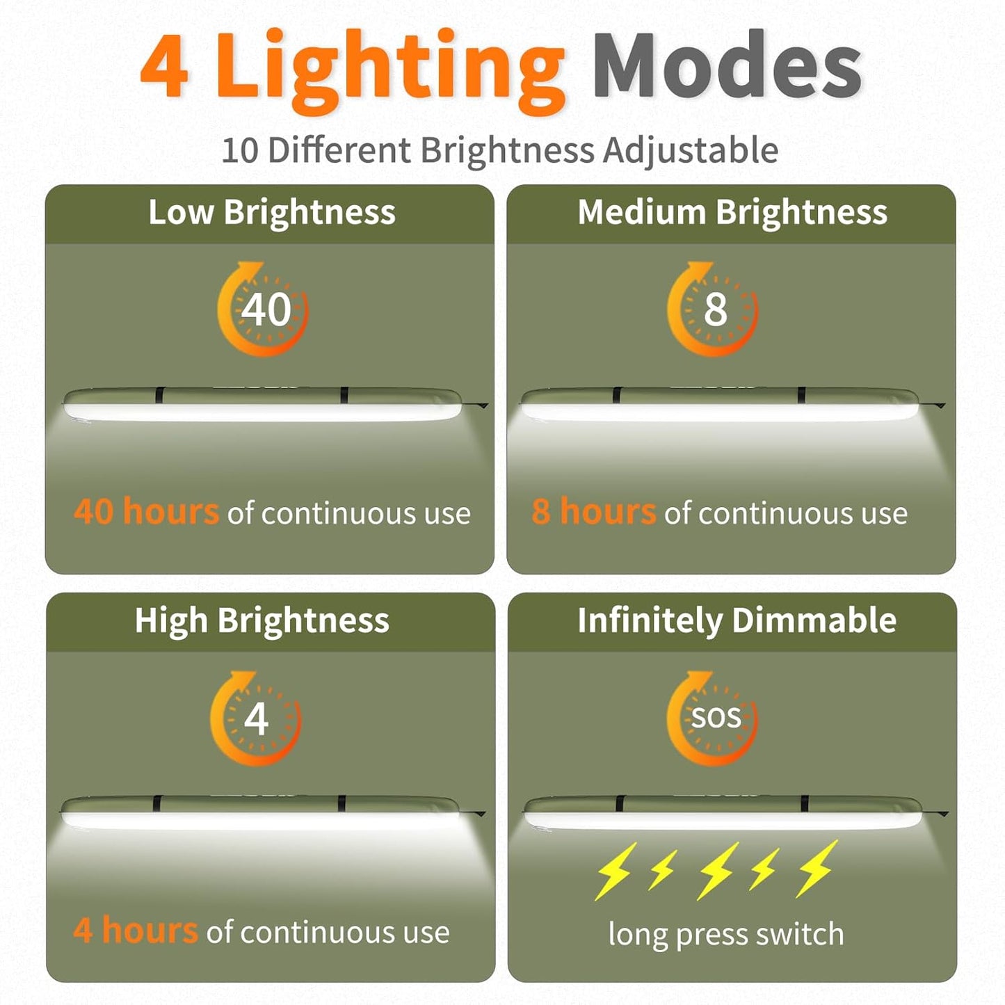 "Inflatable Solar Camping Lantern – USB Rechargeable Tent Light, 4 Lighting Modes, IP66 Waterproof, Portable & Lightweight Outdoor Lantern