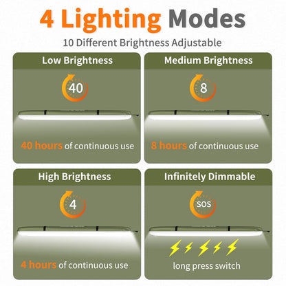 "Inflatable Solar Camping Lantern – USB Rechargeable Tent Light, 4 Lighting Modes, IP66 Waterproof, Portable & Lightweight Outdoor Lantern