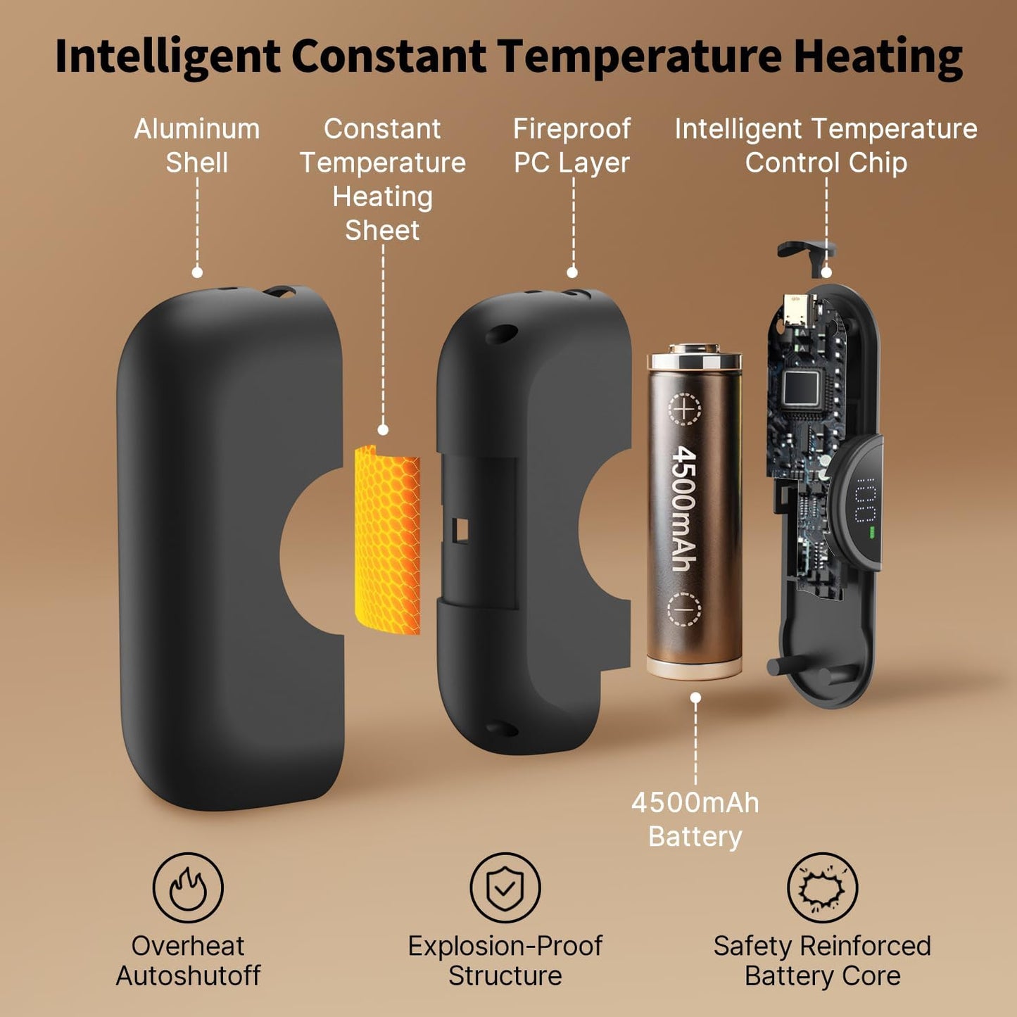 yAyusi Magnetic Hand Warmers Rechargeable 2 Pack, 9000mAh Electric Pocket Hand Warmer with LED Display, 5-Level Fast Heating, Portable Power Bank, Winter Travel Essentials for Women & Men